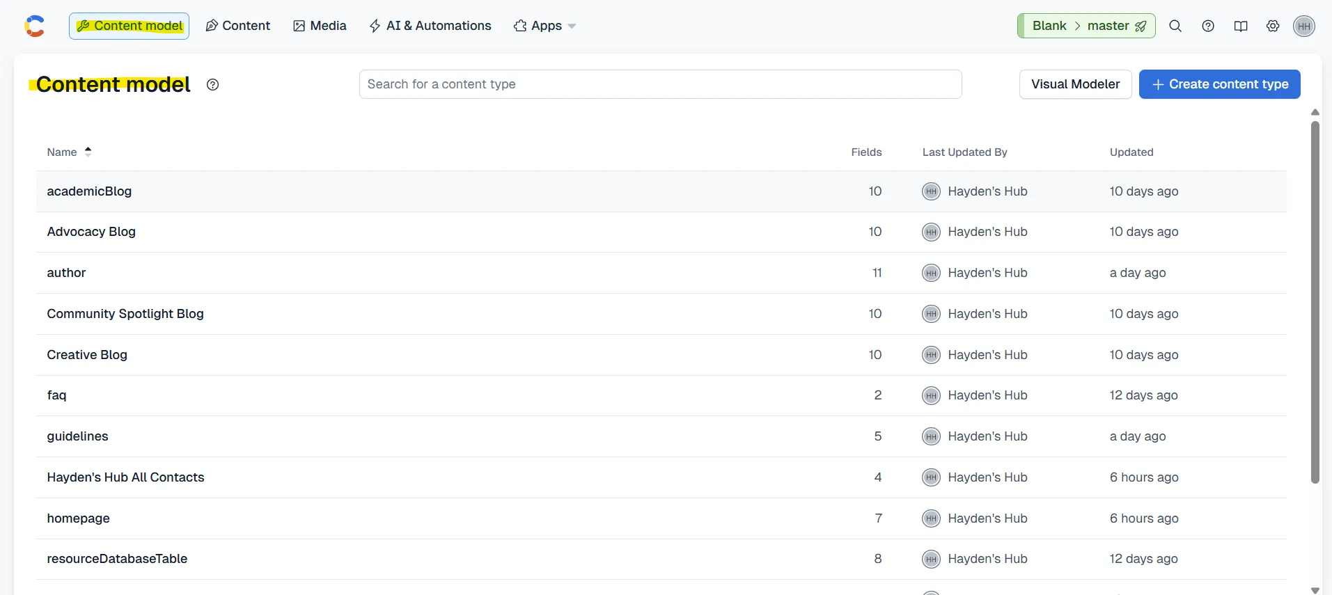Example Content Model Screenshot